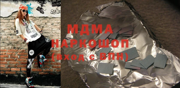 тгк Новодвинск